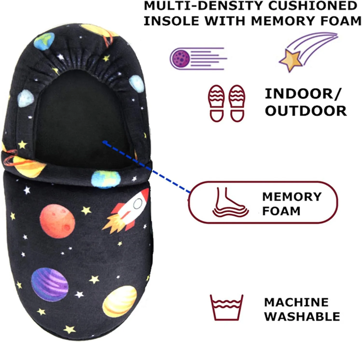 Little Kids Big Boys House Slippers, Kids Fur Lined Warm Slip On Home Slippers Cute Winter Nonslip Indoor Dinosaur Slippers