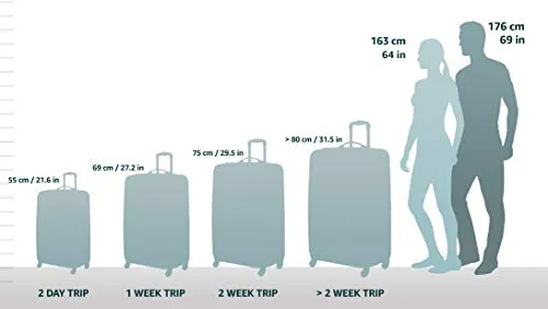 Samsonite Lineate Underseat Carry On Boarding Bag with Spinner Wheels, Evening Teal
